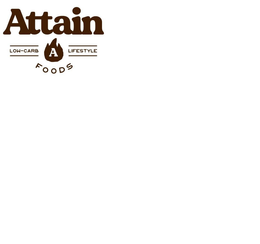 ATTAIN LOW CARB LIFESTYLE A WITH FIRE trademark