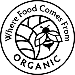 WHERE FOOD COMES FROM ORGANIC trademark
