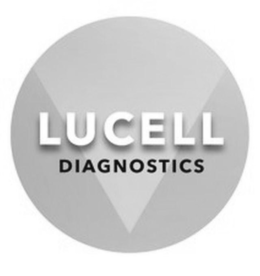 LUCELL DIAGNOSTICS trademark