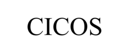 CICOS trademark