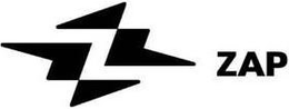 Z ZAP trademark