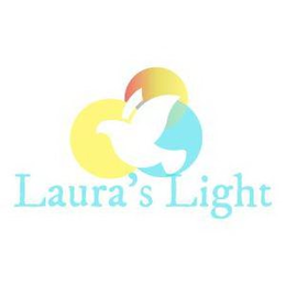 LAURA'S LIGHT trademark