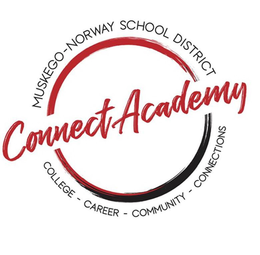 MUSKEGO-NORWAY SCHOOL DISTRICT CONNECT ACADEMY COLLEGE - CAREER - COMMUNITY - CONNECTIONS trademark