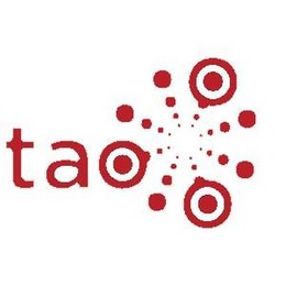 TAO trademark