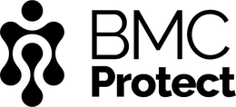 BMC PROTECT trademark