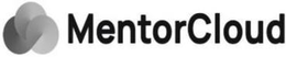 MENTORCLOUD trademark