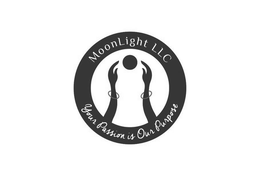 MOONLIGHT LLC YOUR PASSION IS OUR PURPOSE trademark