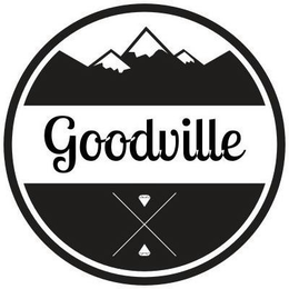 GOODVILLE trademark
