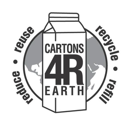 CARTONS 4R EARTH REDUCE REUSE RECYCLE REFILL trademark