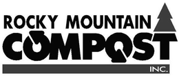 ROCKY MOUNTAIN COMPOST INC. trademark