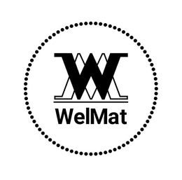 WM WELMAT trademark