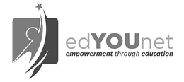 EDYOUNET EMPOWERMENT THROUGH EDUCATION trademark