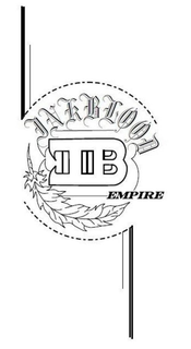 IB INKBLOOD EMPIRE trademark
