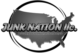 JUNK NATION LLC. LET US HELP YOU TO REDUCE, REUSE AND RECYCLE trademark