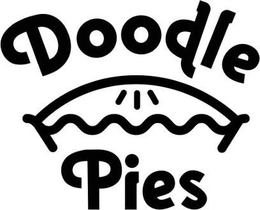 DOODLE PIES trademark