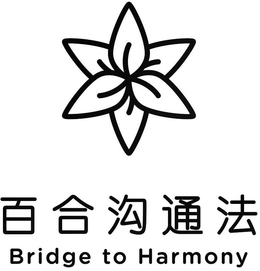 BRIDGE TO HARMONY trademark