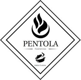 PENTOLA FOOD SERVICES ITALIAN CUISINE trademark