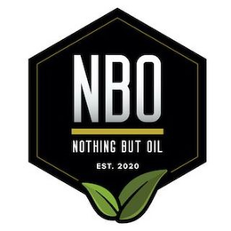 NBO NOTHING BUT OIL EST. 2020 trademark