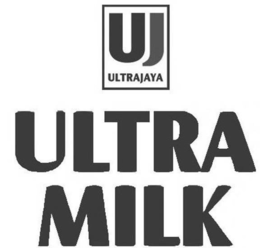 UJ ULTRAJAYA ULTRA MILK trademark