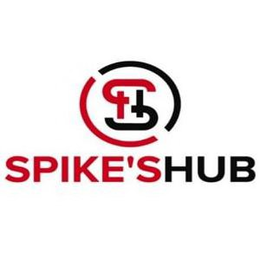 SPIKE'S HUB trademark
