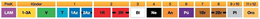 PREK KINDER 1 2 3 4 5 6 7 8 9 Y 10 11 Y 12 LAM 1-3A V T 1AZ 2AZ 1R 2R BL NE AN PU 1BR 2BR PL ORO trademark