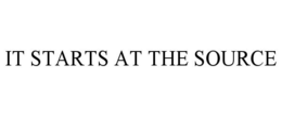 IT STARTS AT THE SOURCE trademark