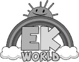 EK WORLD trademark