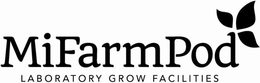 MIFARMPOD LABORATORY GROW FACILITIES trademark