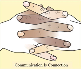 COMMUNICATION IS CONNECTION trademark