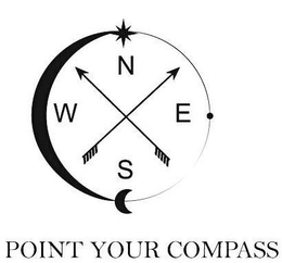 POINT YOUR COMPASS N E S W trademark
