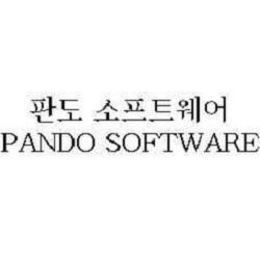 PANDO SOFTWARE trademark