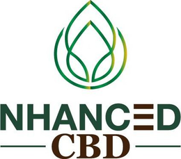 NHANCED CBD trademark