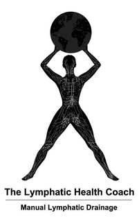 THE LYMPHATIC HEALTH COACH MANUAL LYMPHATIC DRAINAGE trademark