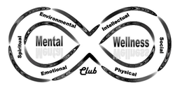 MENTAL WELLNESS CLUB SPIRITUAL ENVIRONMENTAL EMOTIONAL SOCIAL INTELLECTUAL PHYSICAL trademark