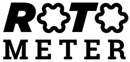 ROTO METER trademark