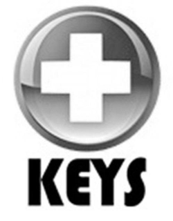 KEYS trademark