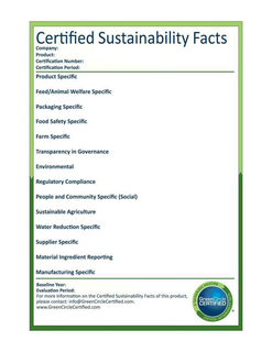GREENCIRCLE CERTIFIED A SUSTAINABLE SOLUTION CERTIFIED SUSTAINABILITY FACTS COMPANY PRODUCT CERTIFICATION NUMBER CERTIFICATION PERIOD PRODUCT SPECIFIC FEED/ANIMAL WELFARE SPECIFIC PACKAGING SPECIFIC FOOD SAFETY SPECIFIC FARM SPECIFIC TRANSPARENCY IN GOVERNANCE ENVIRONMENTAL REGULATORY COMPLIANCE PEOPLE AND COMMUNITY SPECIFIC (SOCIAL) SUSTAINABLE AGRICULTURE WATER REDUCTION SPECIFIC SUPPLIER SPECIFIC MATERIAL INGREDIENT REPORTING MANUFACTURING SPECIFIC BASELINE YEAR EVAULATION PERIOD FOR MORE INFORMATION ON THE CERTIFIED SUSTAINABILITY FACTS OF THIS PRODUCT, PLEASE CONTACT: INFO@GREENCIRCLECERTIFIED.COM WWW.GREENCIRCLECERTIFIED.COM trademark