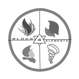 BLOCK 4 ELEMENTS trademark