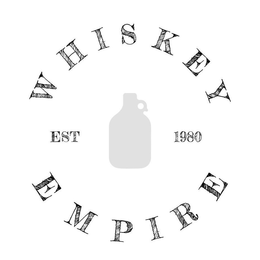 WHISKEY EMPIRE, EST 1980 trademark
