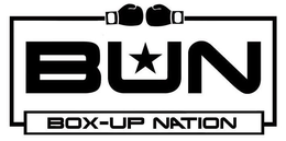 BUN BOX-UP NATION trademark