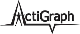 ACTIGRAPH trademark
