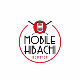 MH MOBILE HIBACHI HOUSTON trademark