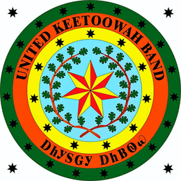 UNITED KEETOOWAH BAND DHYSGY DHBOU trademark