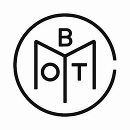 BOTMC trademark