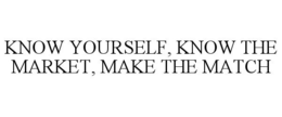 KNOW YOURSELF, KNOW THE MARKET, MAKE THE MATCH trademark