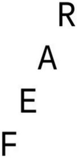 FEAR trademark