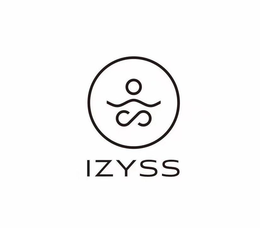 IZYSS trademark