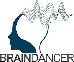BRAINDANCER trademark