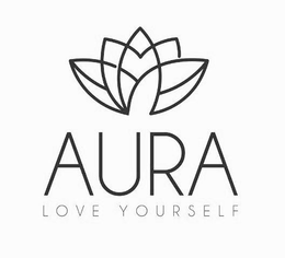 AURA LOVE YOURSELF trademark