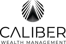 CALIBER WEALTH MANAGEMENT trademark